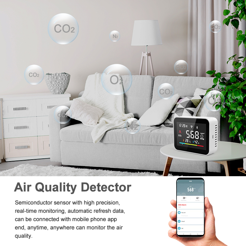 WiFi CO2 Meter Carbon Dioxide Detector with Temperature and Humidity Function