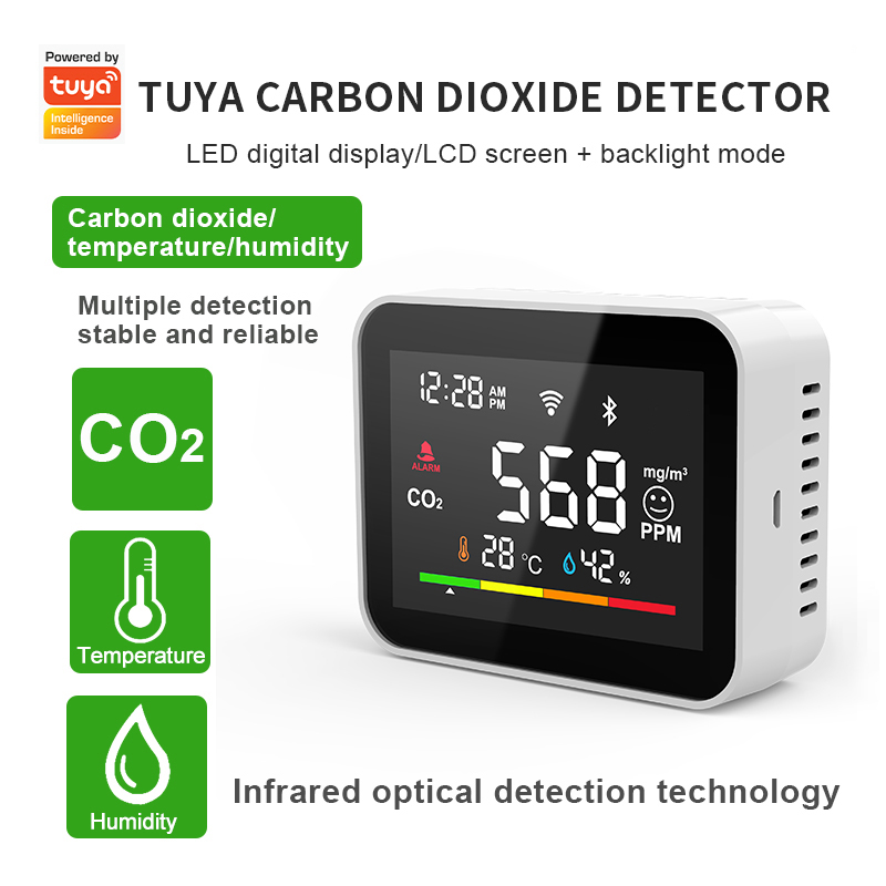 WiFi CO2 Meter Carbon Dioxide Detector with Temperature and Humidity Function