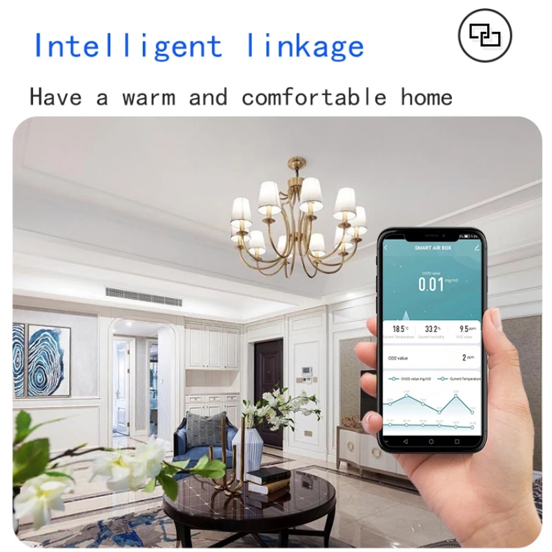 WiFi Smart Air Quality Box 5 in 1 Detector for CH2O & VOC & CO2 & Humidity & Temperature