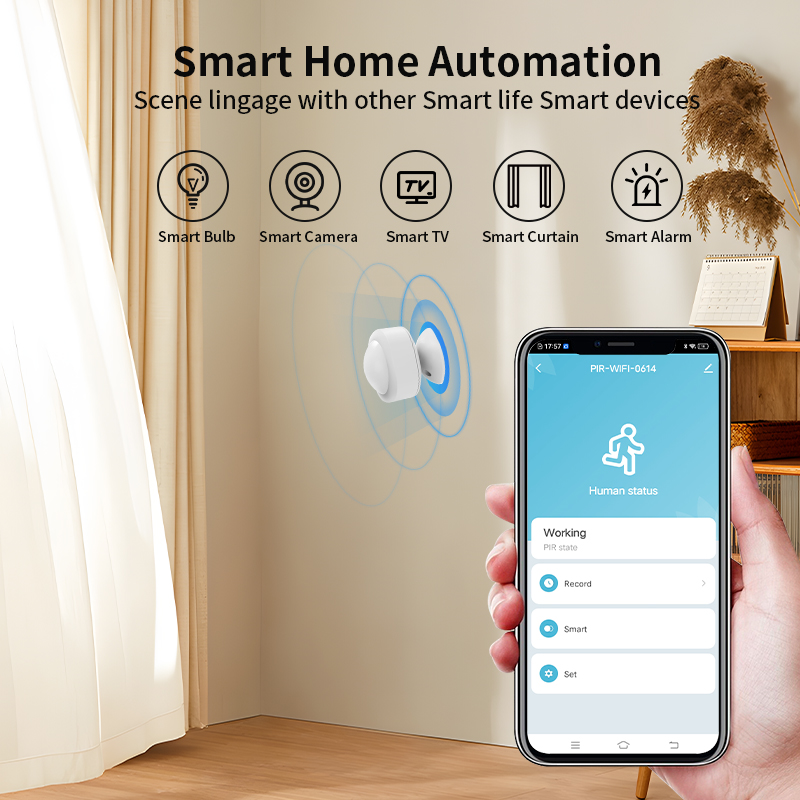 WiFi/ZigBee PIR Motion Sensor (RSH-MS02)